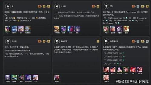 云顶s11最新爆料排位,神秘英雄崛起，战术布局再升级